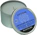 51AhA%2BX mDL. SL75  Aromatherapy Candles