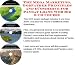 The Mega Marketing, Godfather Principles and eCommerce for Payday Loans Web Biz 3 CD Course