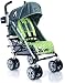 Baby Planet Endangered Species Sport Giant Panda Stroller