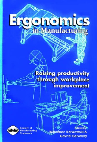 Ergonomics