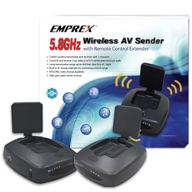Emprex AWV-698B  5.8Ghz Wireless Video sender - Watch TV around the House