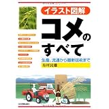 イラスト図解 コメのすべて