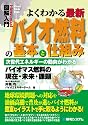 図解入門 よくわかる最新バイオ燃料の基本と仕組み―次世代エネルギーの動向がわかる バイオマス燃料の現在・未来・課題 (How‐nual Visual Guide Book)