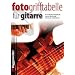 Foto-Grifftabelle