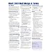 Microsoft Word 2007 Mail Merge & Forms Quick Reference Guide (Cheat Sheet of Instructions, Tips & Shortcuts - Laminated)