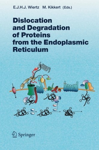 Dislocation and Degradation of Proteins from the Endoplasmic Reticulum: 300 (Current Topics in Microbiology and Immunology)