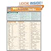French Verbs (Quickstudy: Academic)