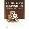 Detalles del producto