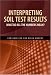 Interpreting Soil Test Results