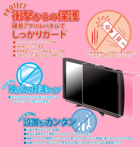 ブライトンネット フルフラットテレビ保護パネル46インチ用映り込み軽減タイプ BTV-PP46SLIM