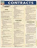 Contract law for dummies