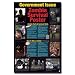 Zombie Poster Zombie Survival guide Government Issue 24x36 Poster