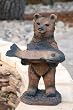 SPI Home RC25360 Garden Bear Birdfeeder