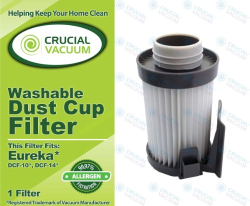 Eureka DCF-10 & DCF-14 Washable & Reusable Filters; Compare With Eureka Part #62731, 62396
