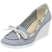 BC Footwear Women's Milkshake Wedge Pump