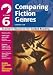 Comparing Fiction Genres: Teachers' Resource for Guided Reading: Year 6 (White Wolves: Comparing Fiction Genres)