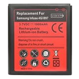 Li-ion Batteries for Samsung