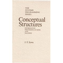 Conceptual Structures: Information Processing in Mind and Machine