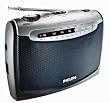 Philips AE2160/04 Radio portable Tuner analogique Piles ou secteur 300 Mw R�glage Son