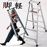 ���i�̏ڍ�