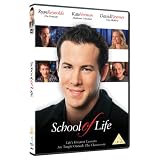 ryan reynolds filmography