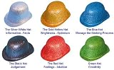 Six Thinking Hats