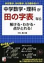 中学数学・理科が「田の字表」なら解ける・わかる・点がとれる! (アスカビジネス)