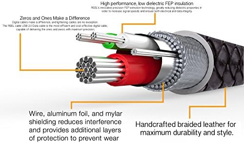 REEL iPhone/iPad Lightning to USB Braided, Retro-Style Leather Cable