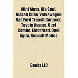 manual
