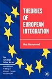 Theories of European Integration (European Union)