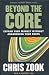 Beyond the Core: Expand Your Market Without Abandoning Your Roots