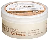 Abba Pure Pomade, 2.65-Ounce Jars  (Pack of 2)