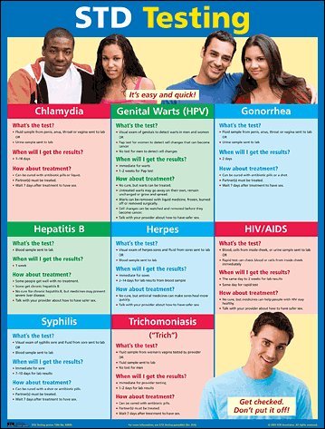 std testing
