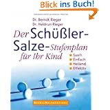 Produkt-Information