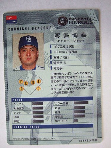 Cover image : BBH1 白カード 渡邉博幸(中日)
