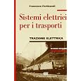 Dettagli prodotto