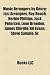Music Arrangers by Genre: Jazz Arrangers, Ray Reach, Herbie Phillips, Jack Petersen, Leon Breeden, James Chirillo, Gil Evans, Steve Sample, Sr.