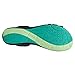 Clarks Tealite Grace