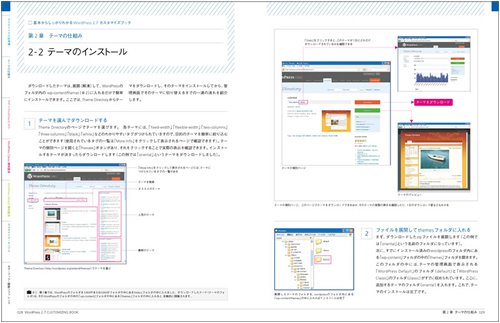 Cover image : 基本からしっかりわかる WordPress 2.7 カスタマイズブック (Web Designing BOOKS)