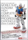 �w�@����m�K���_�� HCM Pro�N���j�N�� 2004.4-2008.9 HCM Pro�K���_���V���[�Y�J�^���O�x���g�債�Č���