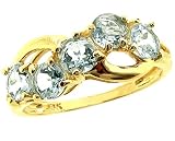 14K Yellow or White Gold Round Gemstone Infinity Ring-Aquamarine-full, half sizes from 5-8.5