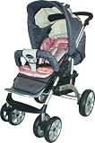 Zekiwa 326/118 - Sportkinderwagen ALU - F II, Design: Fantasie