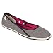 Womens Converse&reg; One Star&reg; Houndstooth Skmmr Blk