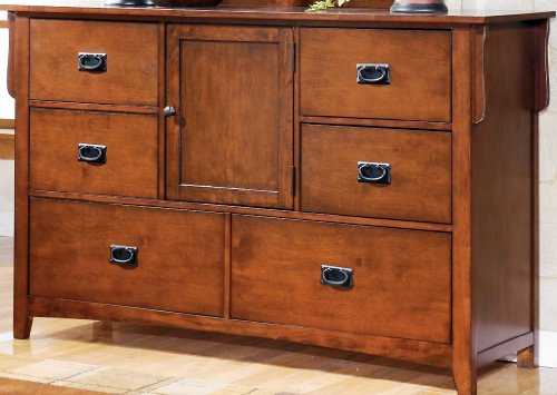 Colter Dresser Colter Dresser