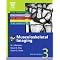 Radiology - Musculoskeletal