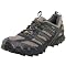 Men's Running Shoes with the Highest Satisfaction Rating