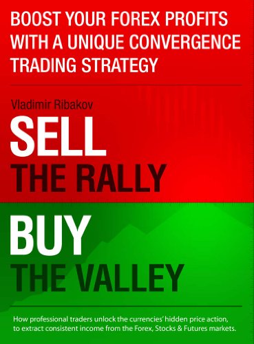 Boost Your Forex Profits With Unique Convergence Strategy: Sell The Rally, Buy The Valley