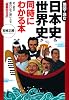日本史&世界史が同時にわかる本―史上初の面白いほど頭に入る「画期的方法」