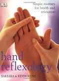 Hand Reflexology Hand Reflexology