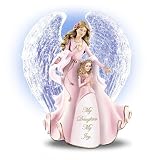 Musical Angel Figurine